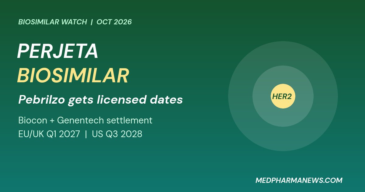 Graphic: Perjeta biosimilar Pebrilzo launch dates after the Biocon and Genentech settlement