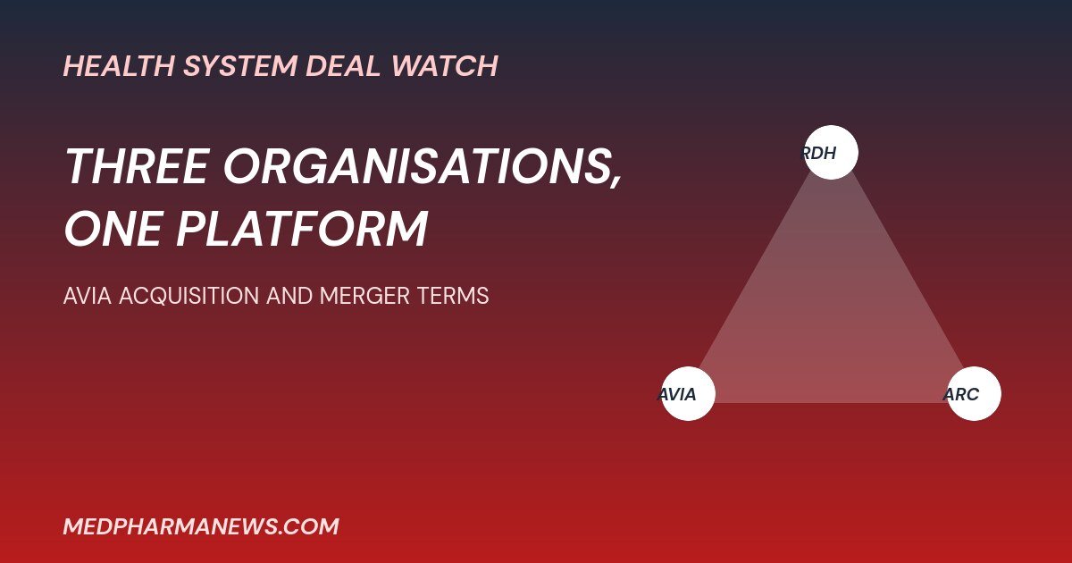 Redesign Health ARC Global merger graphic with three connected organisations