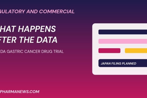 Takeda gastric cancer drug trial graphic outlining regulatory filing plans