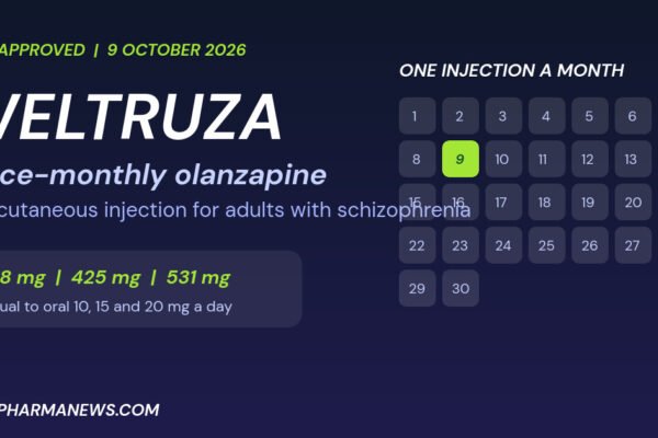 Graphic: Teva Weltruza once-monthly olanzapine injection approved by the FDA, with a calendar showing one injection a month