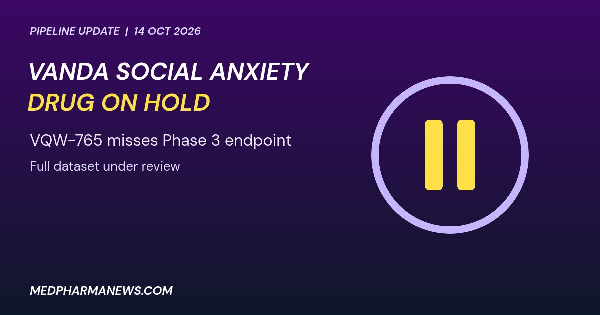 Vanda Pharmaceuticals Social Anxiety Drug: Hard Setback 3 Graphic: Vanda Pharmaceuticals social anxiety drug VQW-765 on hold with a pause symbol after a Phase 3 miss