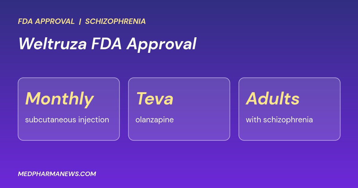weltruza fda approval