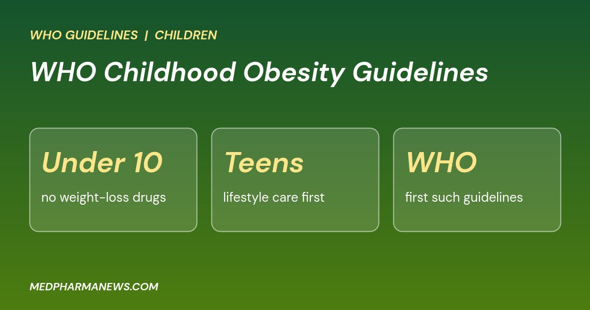 Change Lifestyle Before Giving Children Weight-Loss Medication, WHO Says 2 who childhood obesity guidelines