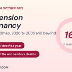 Graphic: WHO roadmap on hypertension in pregnancy, with a ring showing 16 percent of maternal deaths and chips for 42,000 deaths a year